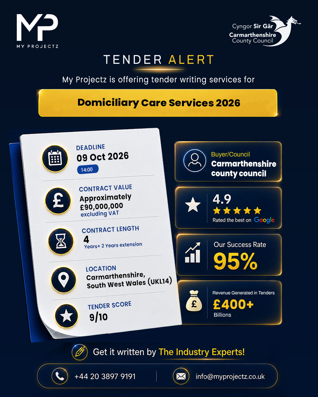 Domiciliary Care Services 2026