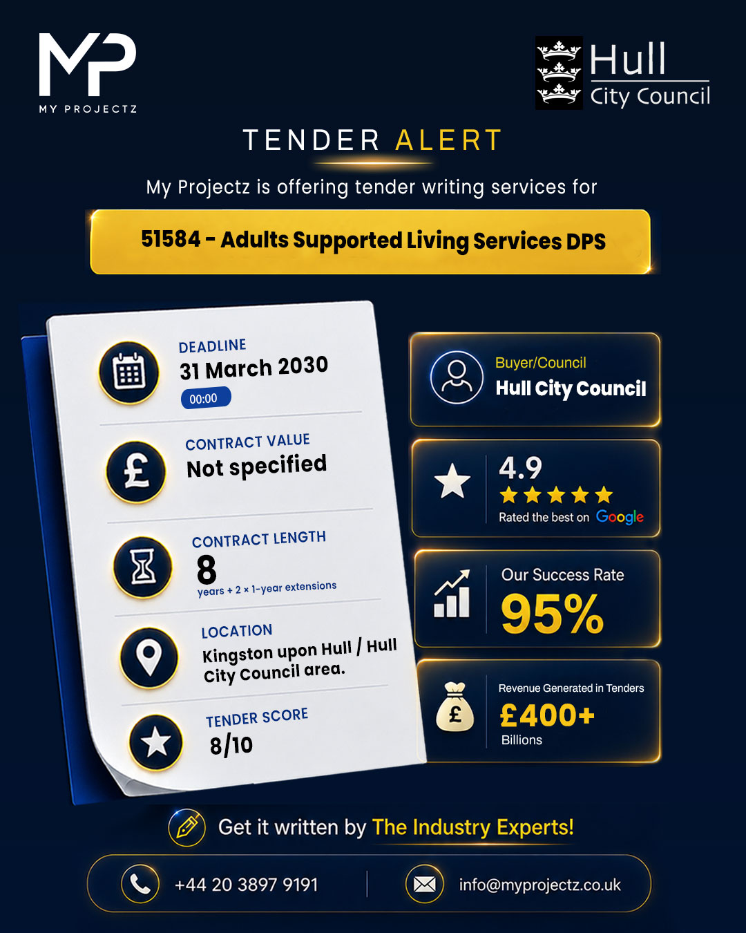 51584 – Adults Supported Living Services DPS