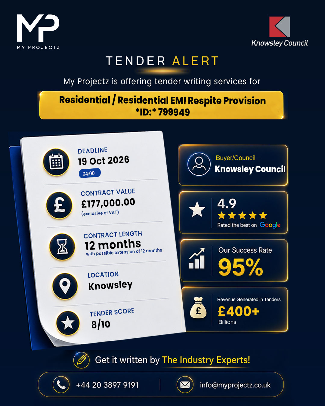 Residential / Residential EMI Respite Provision *ID:* 799949