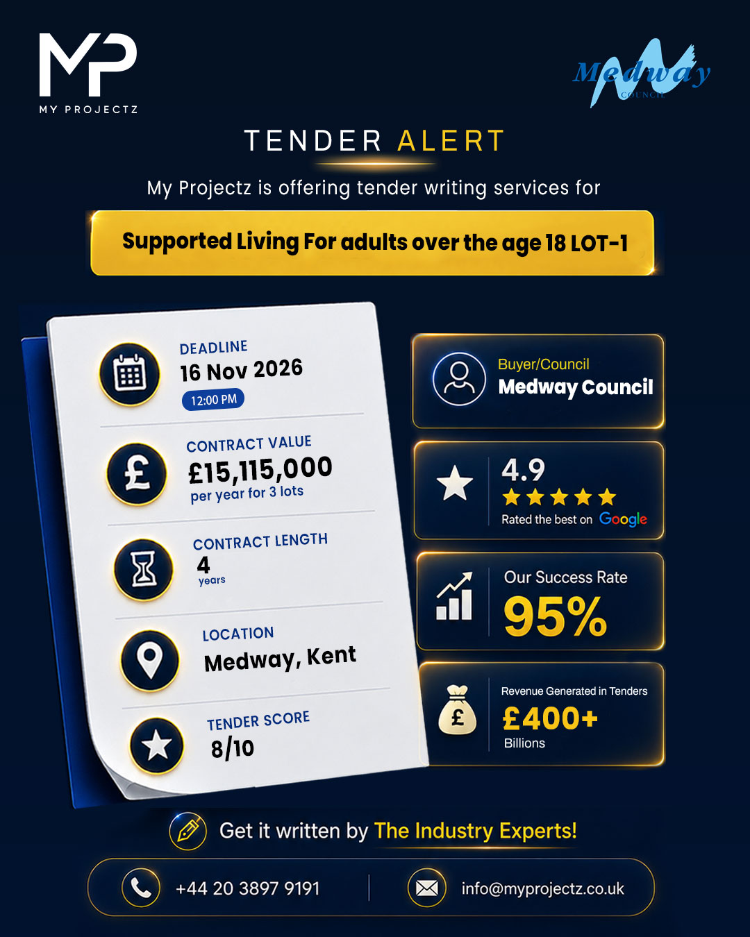 Supported Living For adults over the age 18 LOT-1