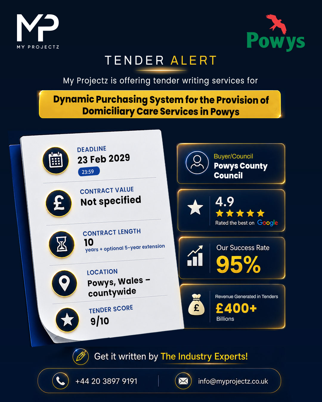 Dynamic Purchasing System for the Provision of Domiciliary Care Services in Powys