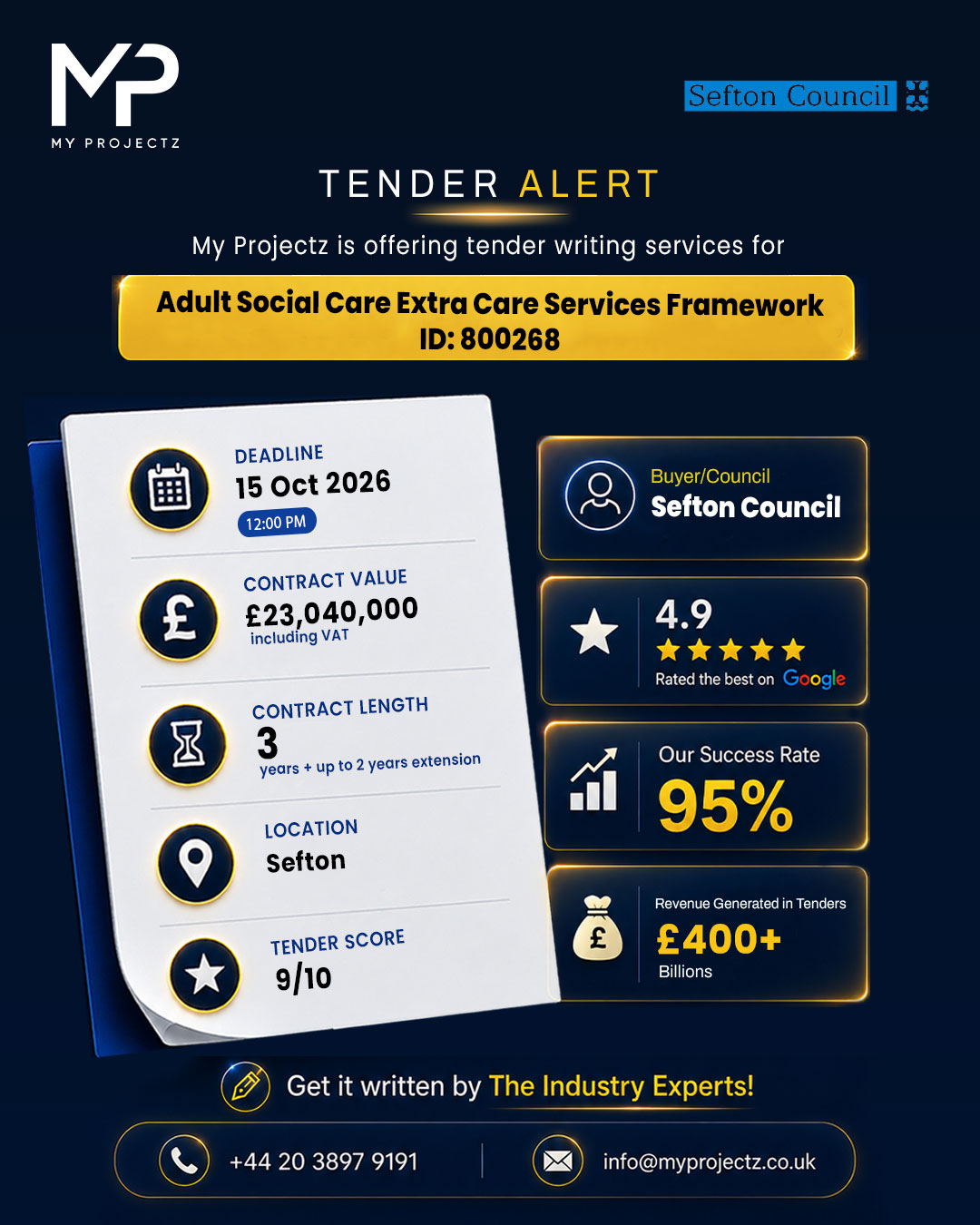 Adult Social Care Extra Care Services Framework ID: 800268