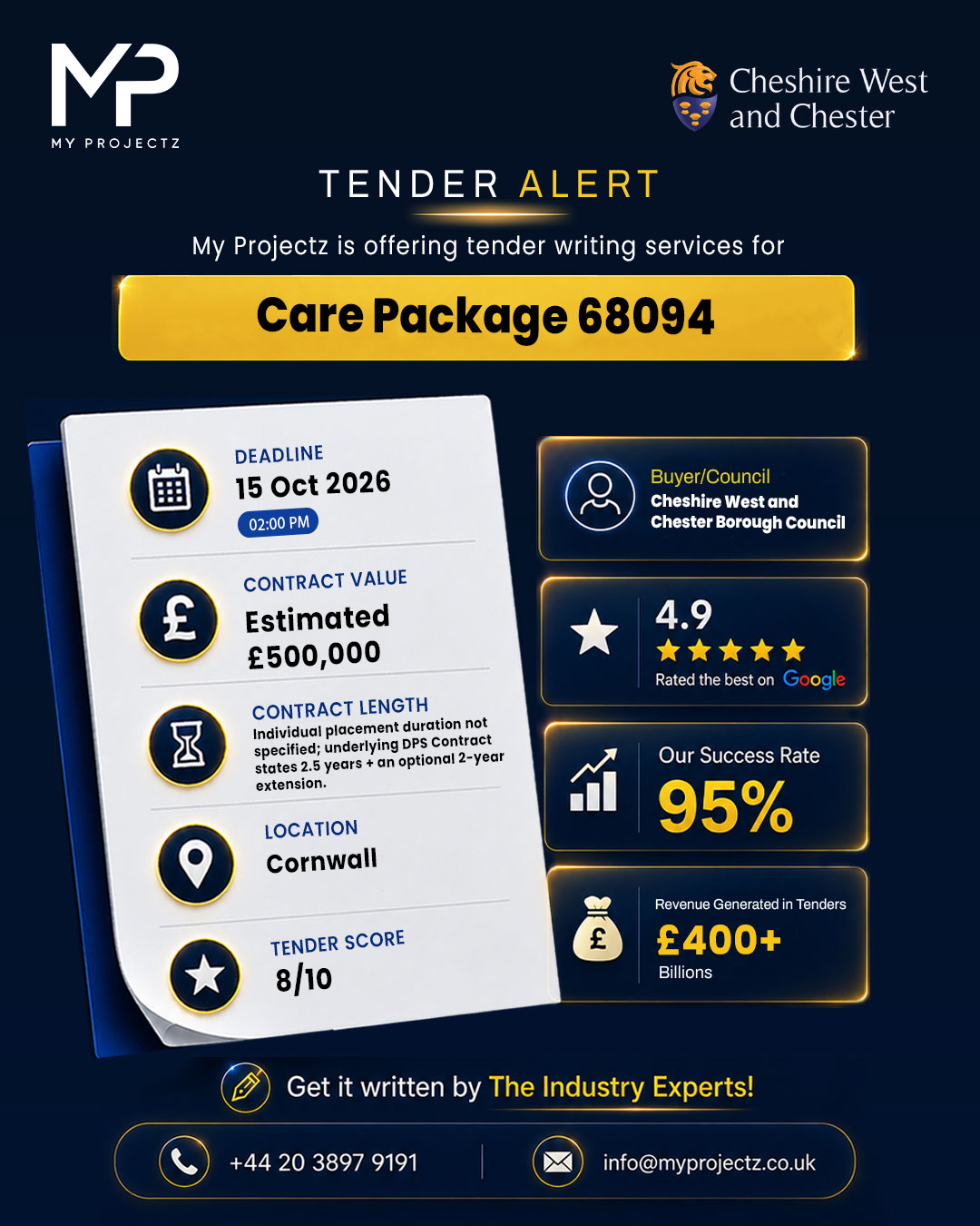 Care Package 68094