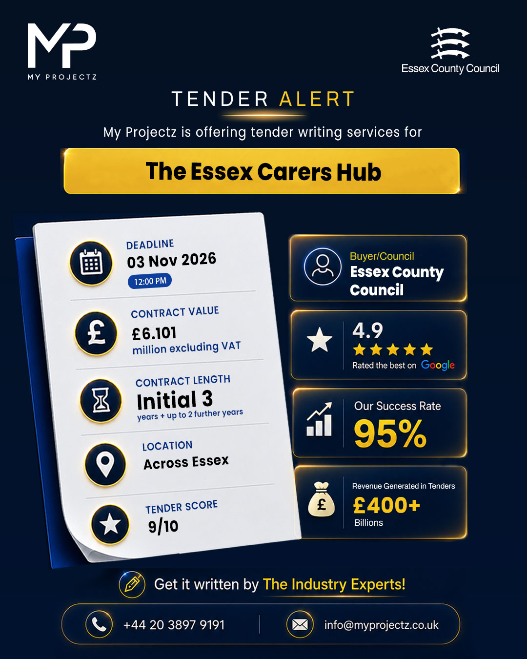 The Essex Carers Hub