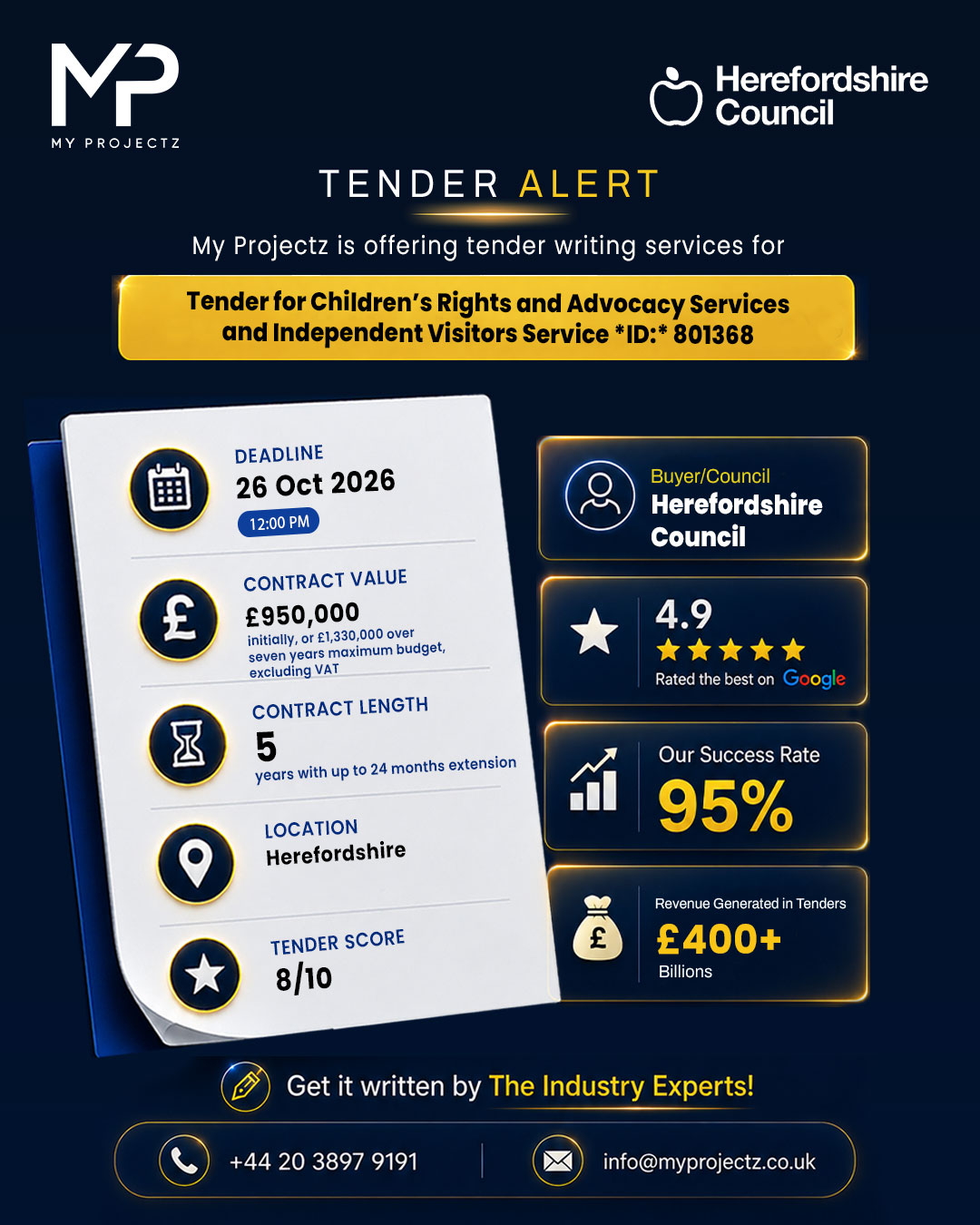 Tender for Children’s Rights and Advocacy Services and Independent Visitors Service *ID:* 801368