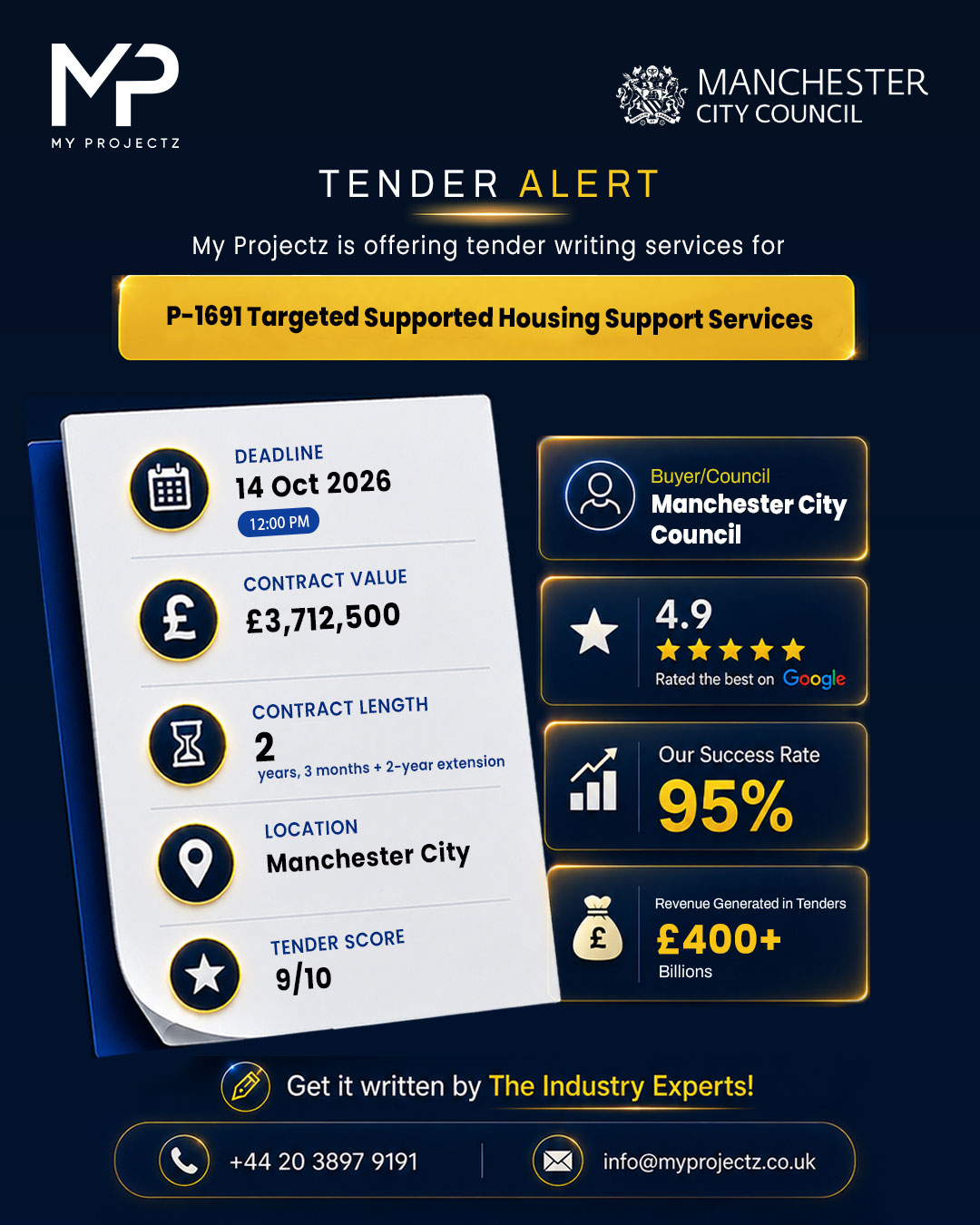 P-1691 Targeted Supported Housing Support Services