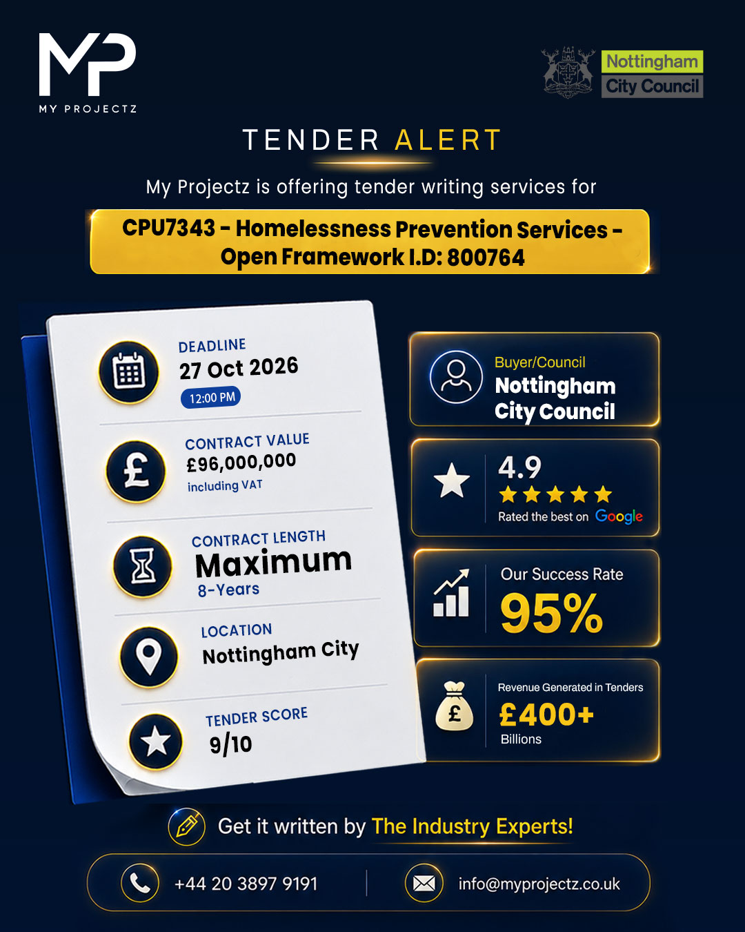 CPU7343 – Homelessness Prevention Services – Open Framework I.D: 800764