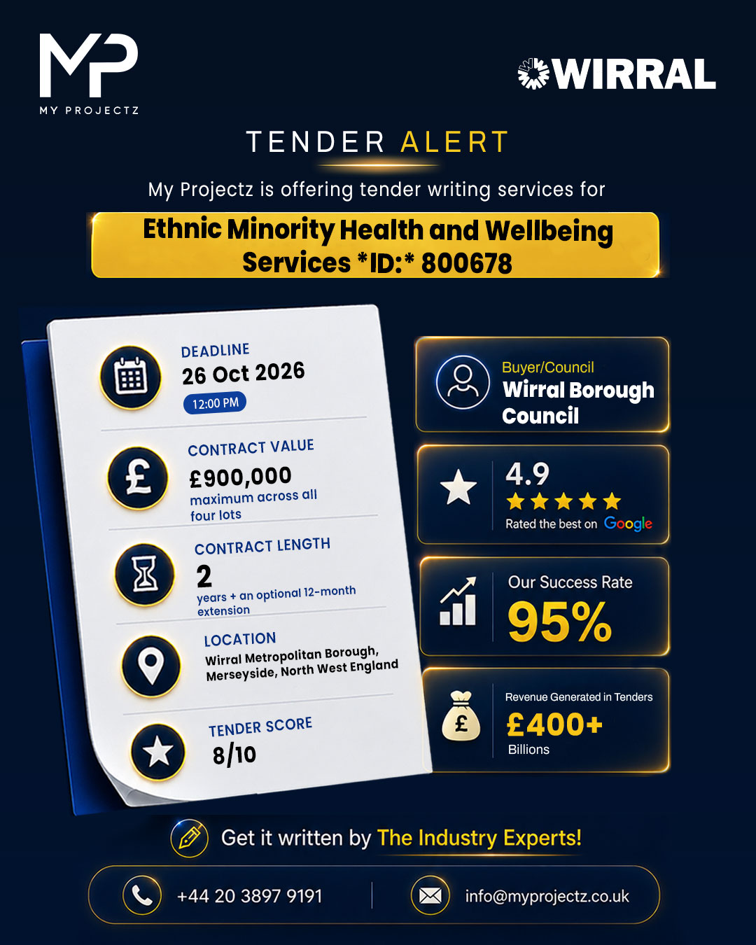 Ethnic Minority Health and Wellbeing Services *ID:* 800678
